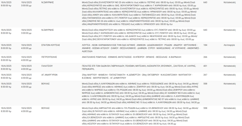 stighmiotipo-othonis-2025-06-18-070251.png stighmiotipo-othonis-2025-06-18-070251.png