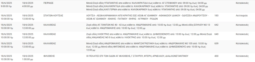 stighmiotipo-othonis-2025-06-18-070313.png stighmiotipo-othonis-2025-06-18-070313.png