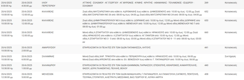 stighmiotipo-othonis-2025-06-20-065632.png stighmiotipo-othonis-2025-06-20-065632.png
