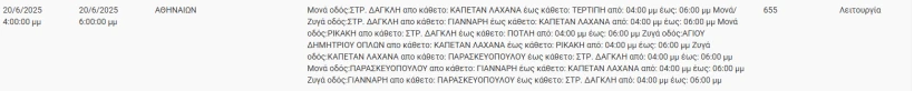 stighmiotipo-othonis-2025-06-20-065640.png stighmiotipo-othonis-2025-06-20-065640.png