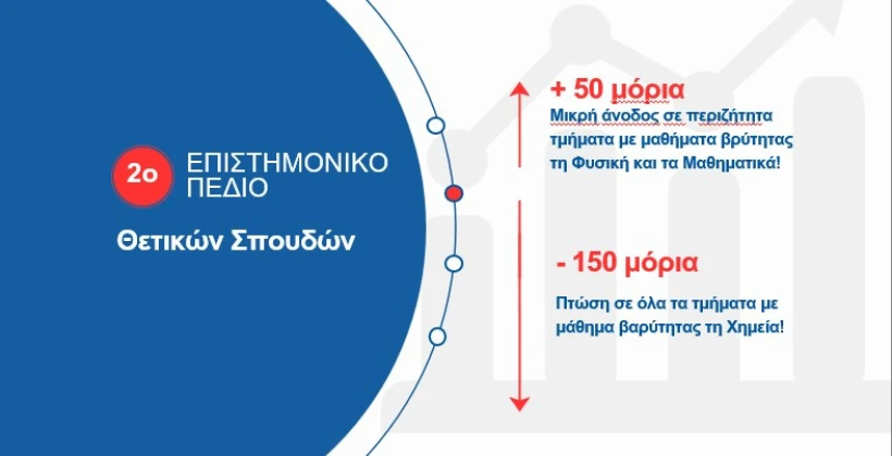 Φροντιστήριο Πεδίο/Γιώργος Χατζητέγας Φροντιστήριο Πεδίο/Γιώργος Χατζητέγας