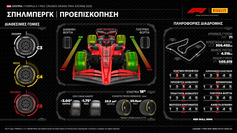 f1-pirelli-gp-austrias-2025-preview-1.jpg?v=0 f1-pirelli-gp-austrias-2025-preview-1.jpg?v=0
