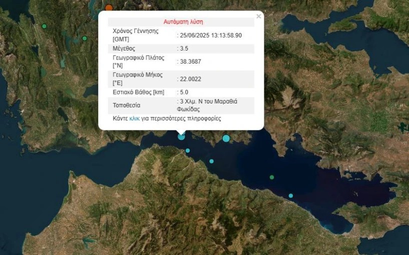 Γεωδυναμικό Γεωδυναμικό