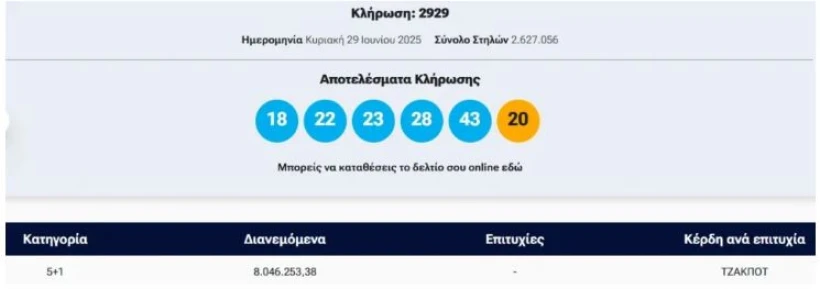 ΟΠΑΠ ΟΠΑΠ