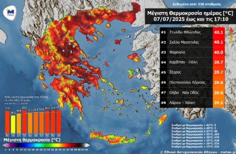 Πηγή: meteo.gr Πηγή: meteo.gr
