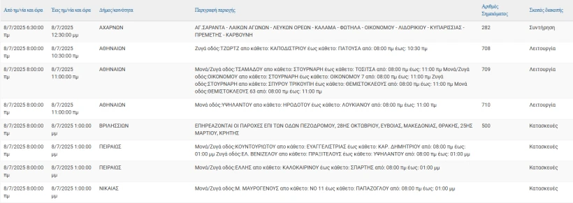 Screenshot Screenshot