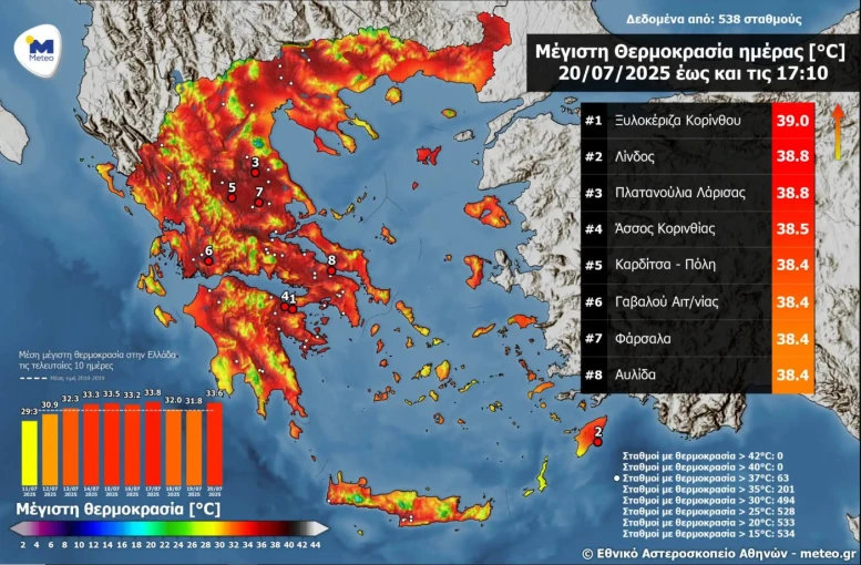EUROKINISSI EUROKINISSI