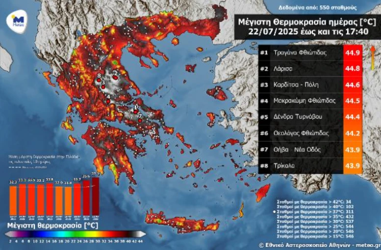 Πηγή: meteo.gr Πηγή: meteo.gr