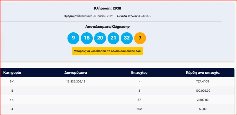 stighmiotipo-othonis-2025-07-20-223259.jpg stighmiotipo-othonis-2025-07-20-223259.jpg