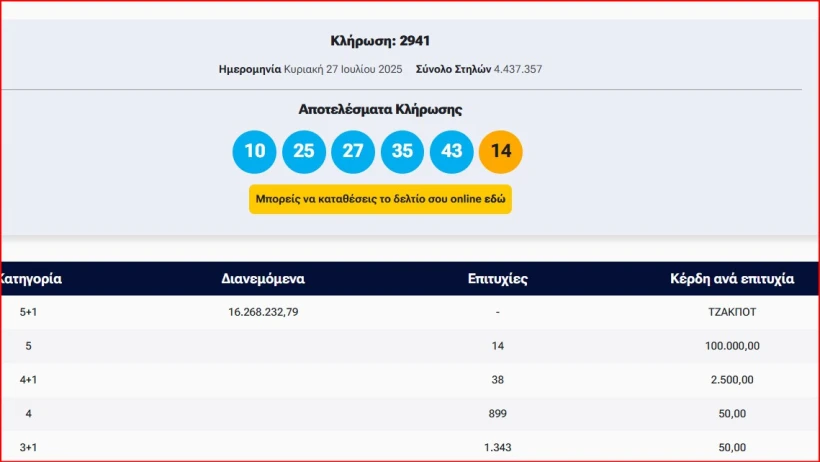 stighmiotipo-othonis-2025-07-27-220917.jpg stighmiotipo-othonis-2025-07-27-220917.jpg