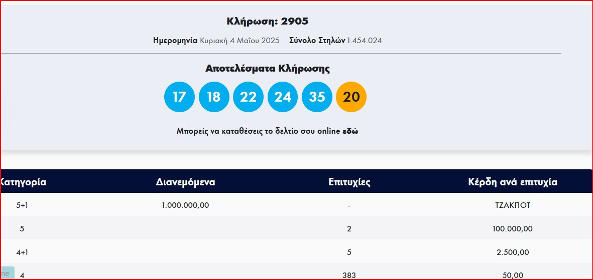 stighmiotipo-othonis-2025-05-04-221353.jpg stighmiotipo-othonis-2025-05-04-221353.jpg