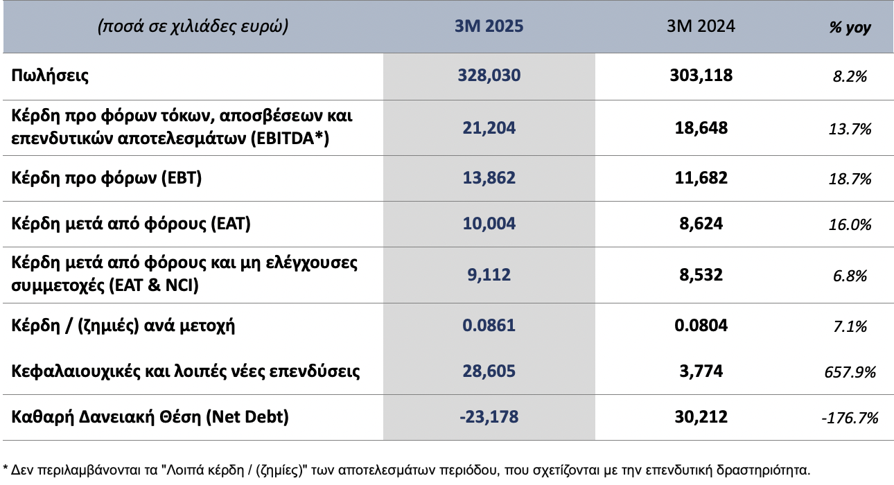 stighmiotipo-othonis-2025-05-21-180824.png?v=0 stighmiotipo-othonis-2025-05-21-180824.png?v=0