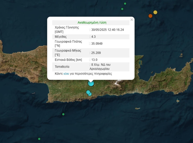 Γεωδυναμικό Ινστιτούτο/Εθνικό Αστεροσκοπείο Γεωδυναμικό Ινστιτούτο/Εθνικό Αστεροσκοπείο