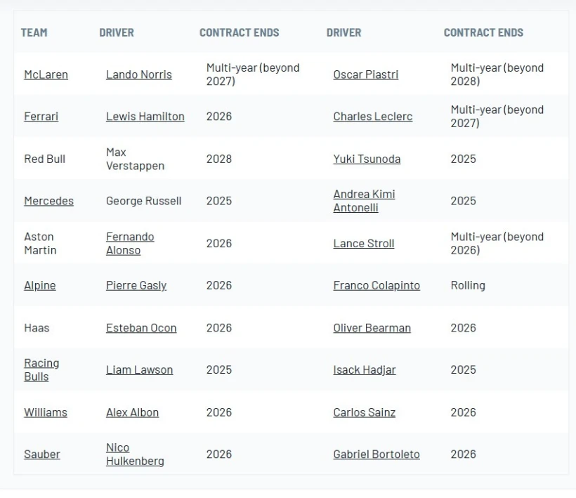 f1drivers2026.jpg f1drivers2026.jpg