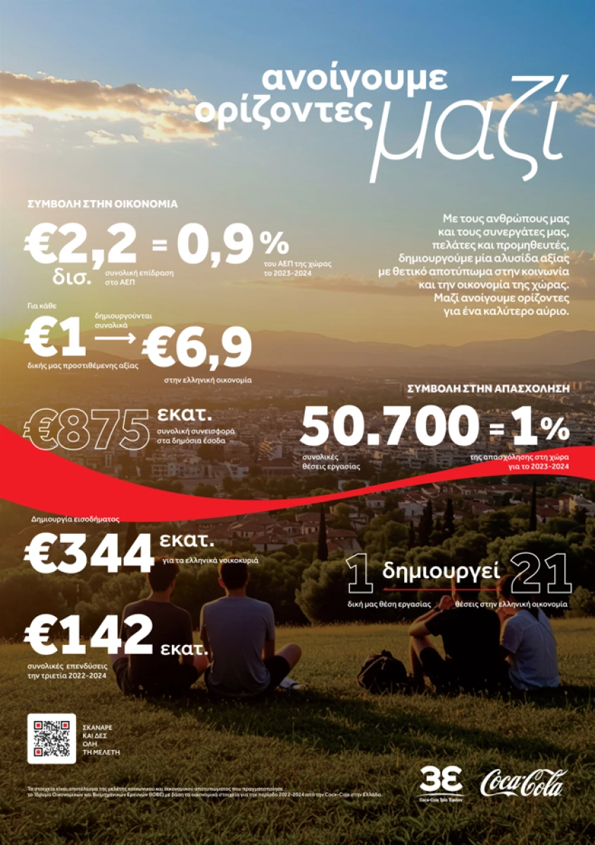 coca-cola-stin-ellada-infographic-1.png coca-cola-stin-ellada-infographic-1.png