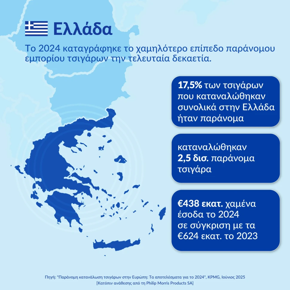 kpmg-report-infographic-greece.jpg?v=0 kpmg-report-infographic-greece.jpg?v=0