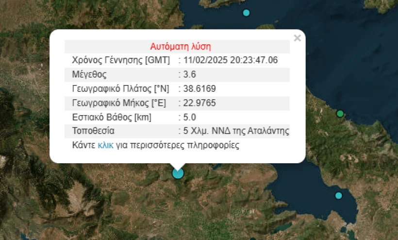Γεωδυναμικό Ινστιτούτο Γεωδυναμικό Ινστιτούτο