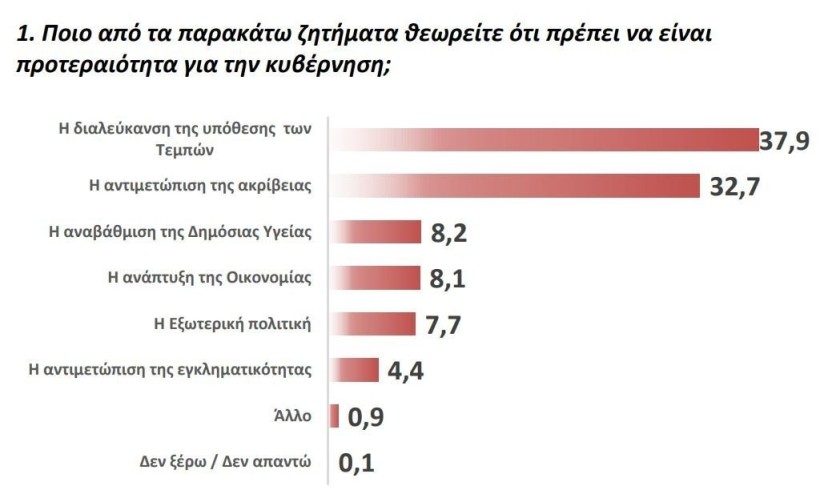 karta-1-gpo-flashgr.JPG?v=0