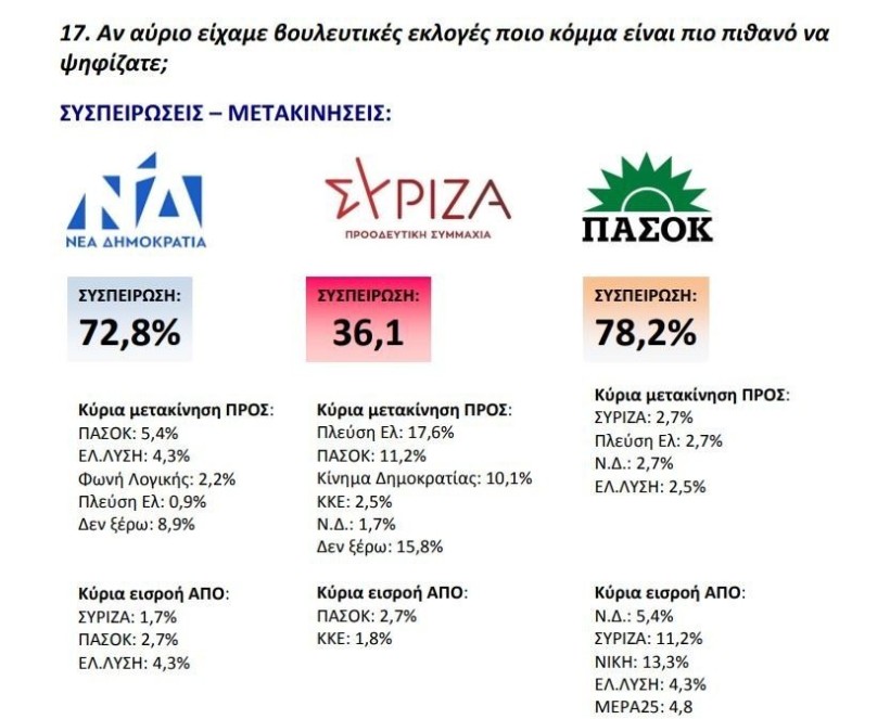 karta-17-gpo-flashgr.JPG?v=0 karta-17-gpo-flashgr.JPG?v=0