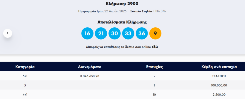 ΟΠΑΠ ΟΠΑΠ