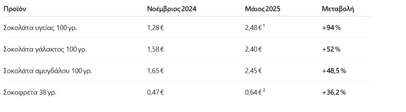 akriveia-zaganakou-4.png akriveia-zaganakou-4.png