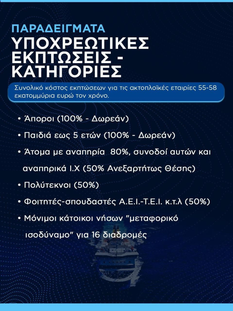 Υπουργείο Ναυτιλίας Υπουργείο Ναυτιλίας