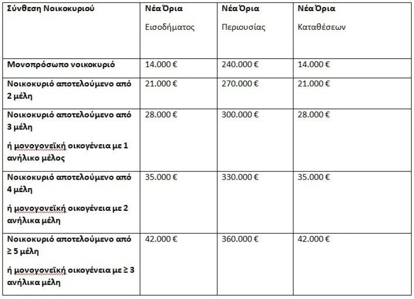 eksodikastikos-michanismos.jpg eksodikastikos-michanismos.jpg