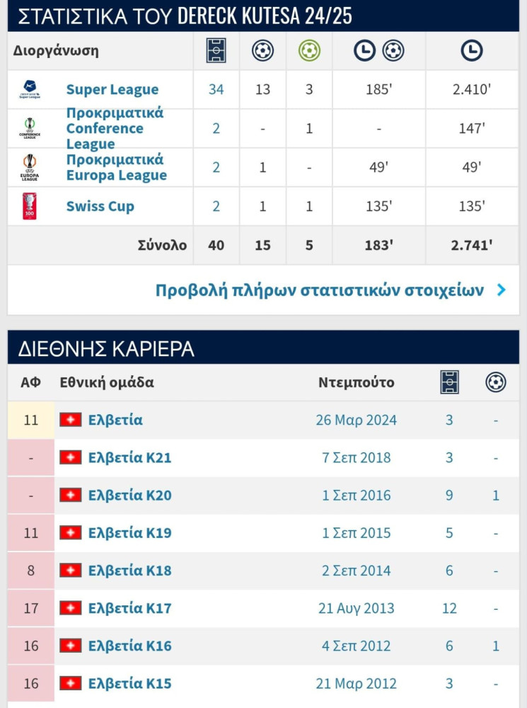 Transfermarkt Transfermarkt