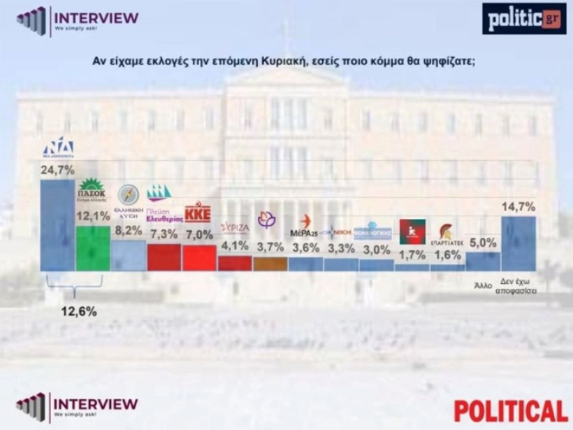 political-prothesi.jpg political-prothesi.jpg