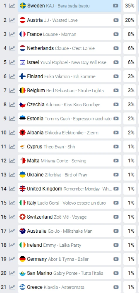 stighmiotipo-othonis-2025-05-06-113747.png?v=0 stighmiotipo-othonis-2025-05-06-113747.png?v=0