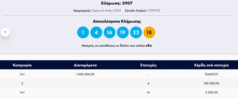 ΟΠΑΠ ΟΠΑΠ