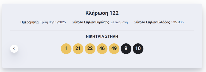 ΟΠΑΠ ΟΠΑΠ