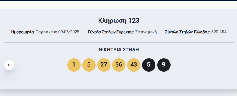 ΟΠΑΠ ΟΠΑΠ