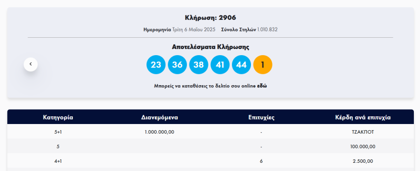 ΟΠΑΠ ΟΠΑΠ