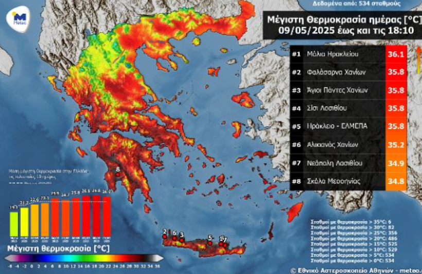 METEO METEO