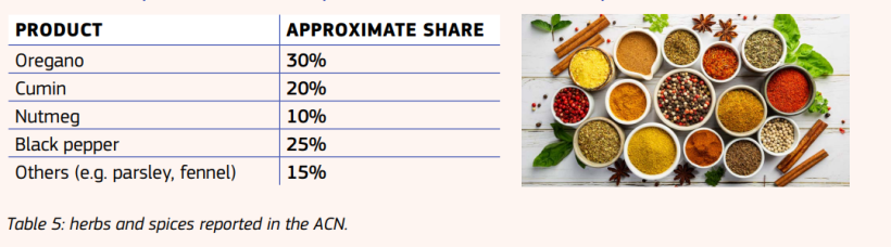 herbs.png herbs.png