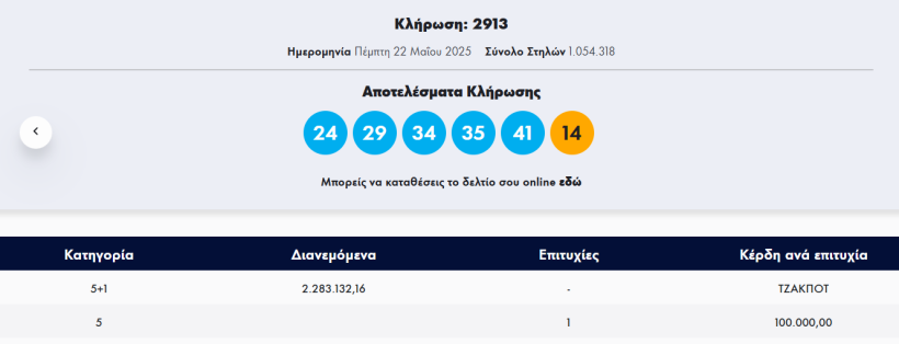 ΟΠΑΠ ΟΠΑΠ