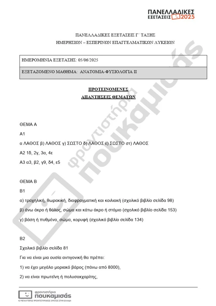 anatomia-1.jpg anatomia-1.jpg