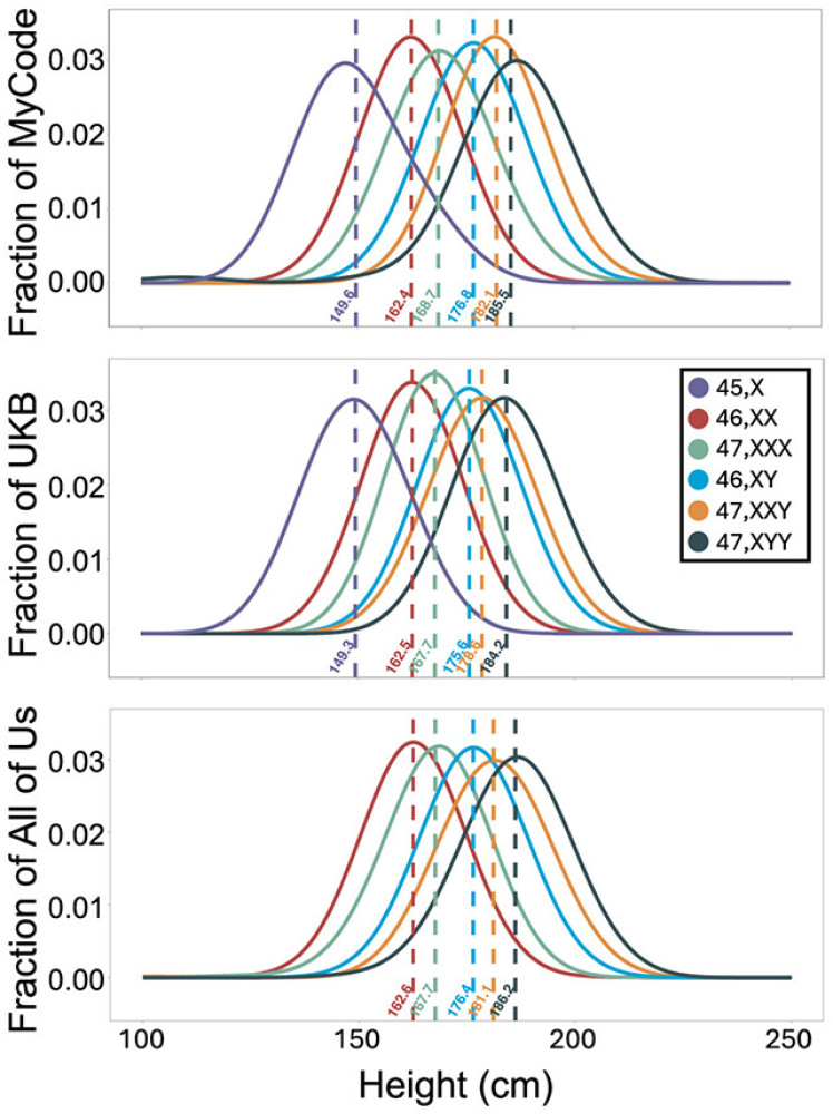 (Berry et al., PNAS, 2025) (Berry et al., PNAS, 2025)