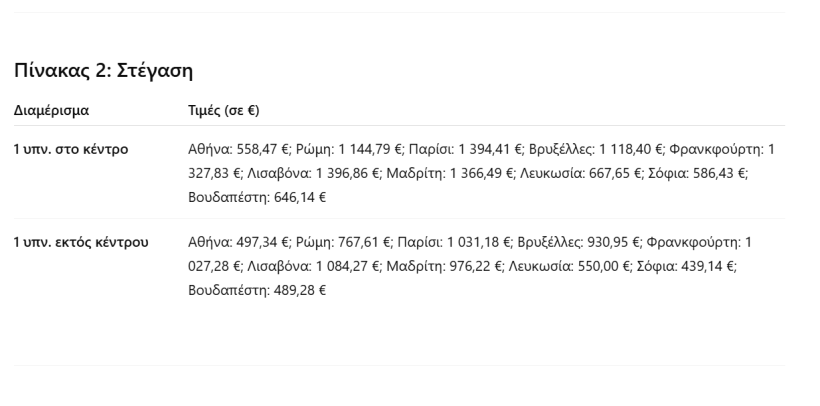 numbeo-2.png numbeo-2.png