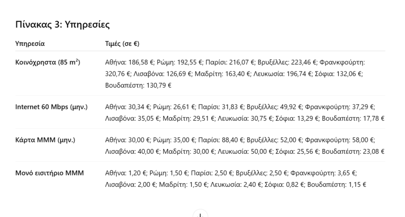 numbeo-3.png?v=0 numbeo-3.png?v=0