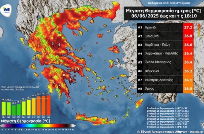 METEO METEO