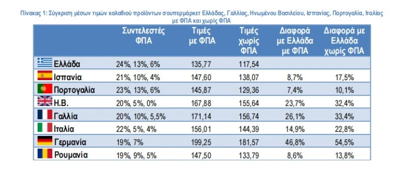 ΙΕΛΚΑ ΙΕΛΚΑ