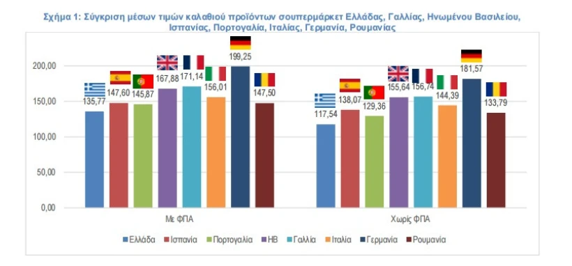 ΙΕΛΚΑ ΙΕΛΚΑ