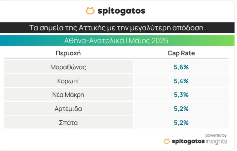spitogatos-anatolika.png spitogatos-anatolika.png