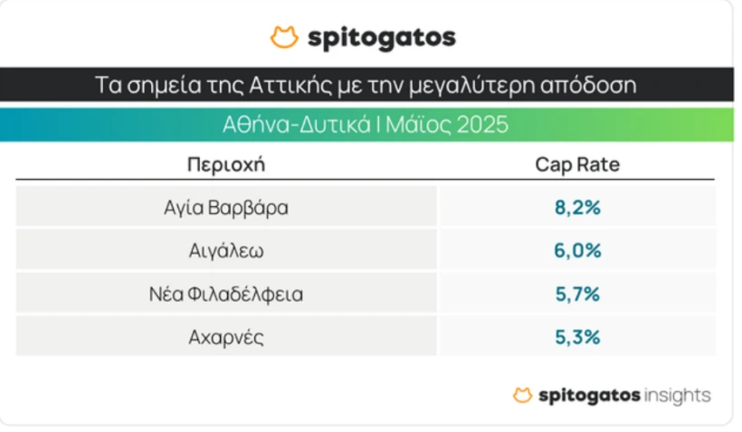 spitogatos-notia.png spitogatos-notia.png