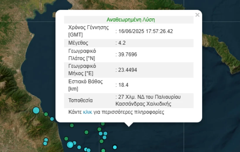 Γεωδυναμικό Ινστιτούτο Γεωδυναμικό Ινστιτούτο