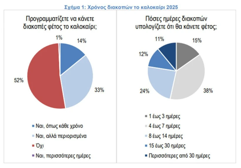ΙΕΛΚΑ ΙΕΛΚΑ