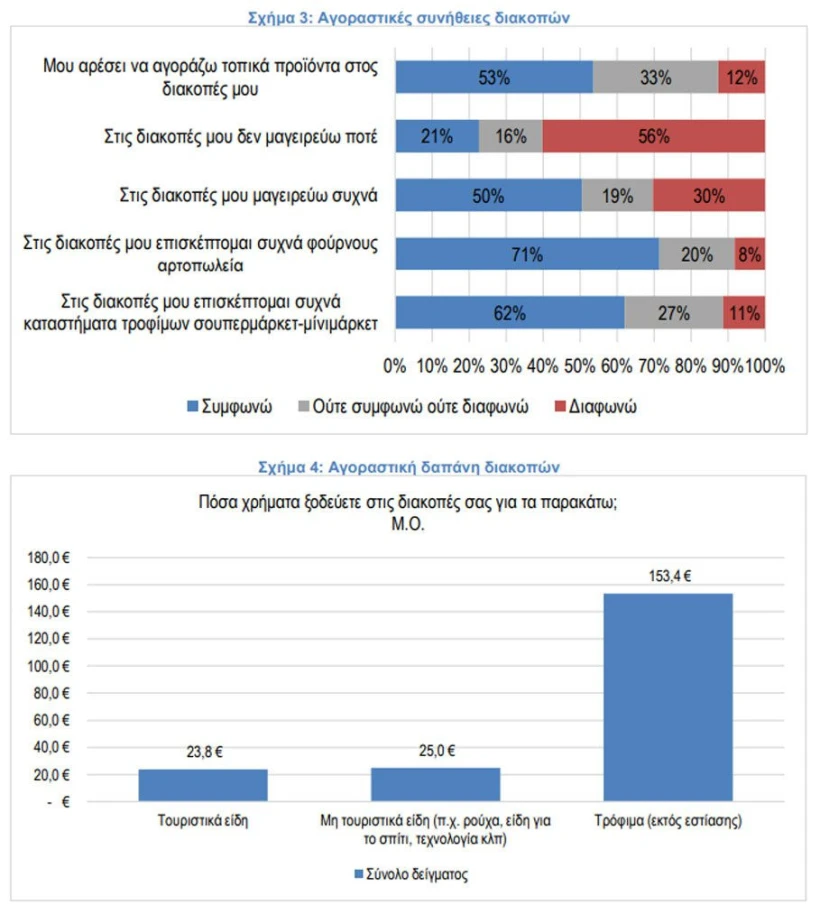 ΙΕΛΚΑ ΙΕΛΚΑ