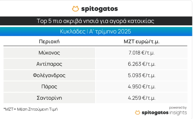 agora-katoikias.png agora-katoikias.png